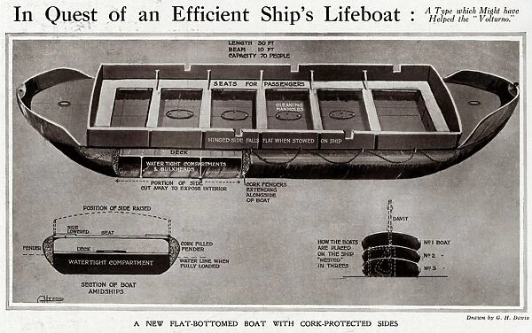 An efficient ships lifeboat by G. H. Davis
