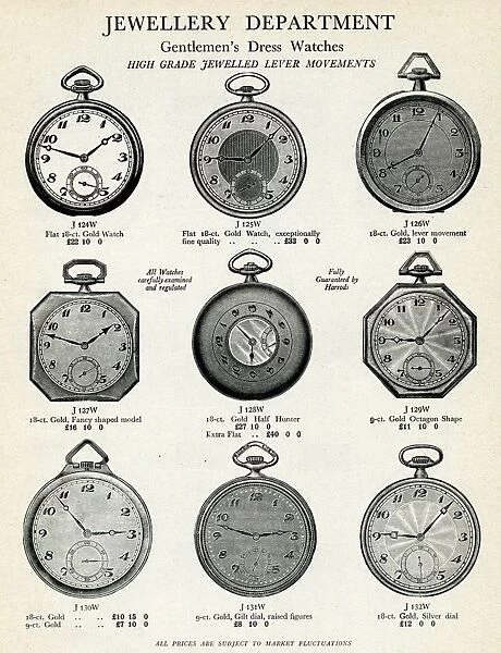 Gentlemens pocket watches with lever movement 1929