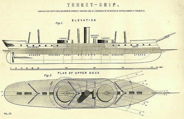 Turret Ship, elevation, and plan of upper deck