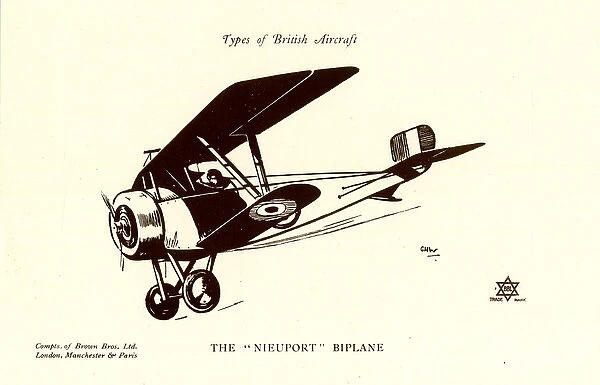 Types of British Aircraft -- The Nieuport Biplane