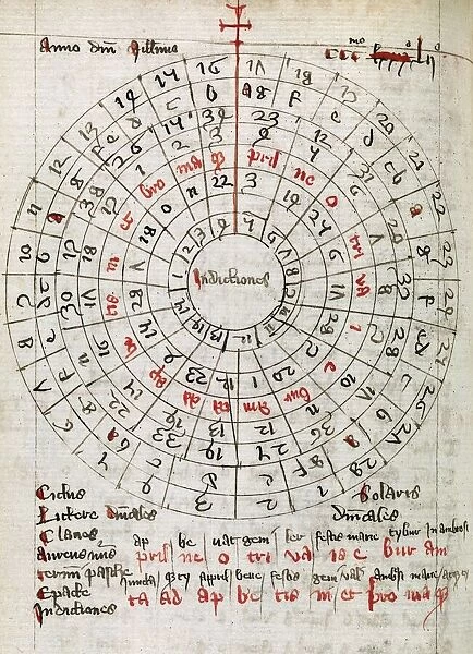 Astronomical calendar, 14th century