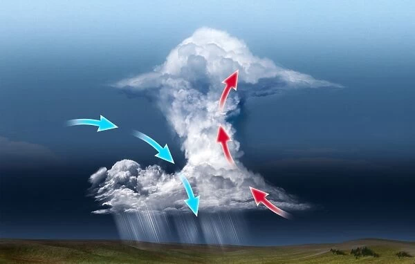 Cumulus thundercloud, diagram C018  /  0293