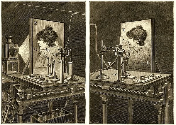 Early television system, 19th century