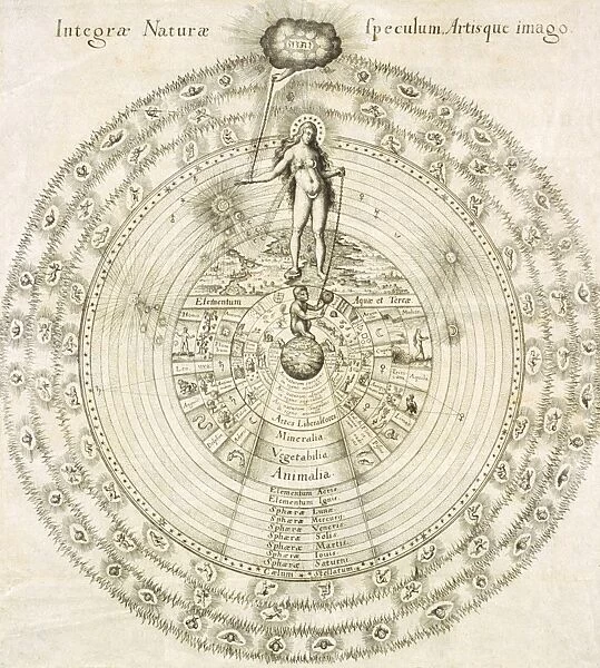 Fludds cosmology, 1617