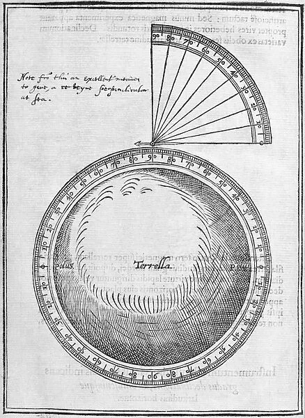 Magnetic declination, 17th Century