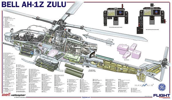 Bell AH-1Z Zulu. Military Helicopter Cutaways, bell ah 1