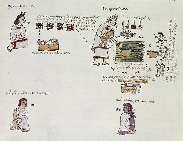 Birth of a child (left) and baptism ritual in which a grandmother bathes a newborn child while three boys call out his name. Page from the Codex Mendoza, Aztec, c1540