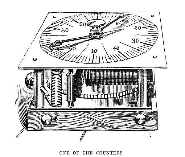 CENSUS MACHINE, 1890. Punched-card counter devised by Herman Hollerith for the