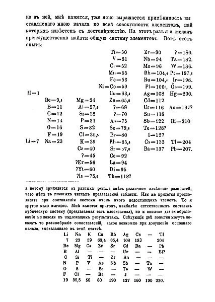 MENDELEYEV: PERIODIC TABLE. The page from the Journal of the Russian Chemical Society