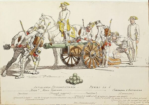 Artillery of the Royal Regiment of Tuscany. Color plate by Cenni Quinto