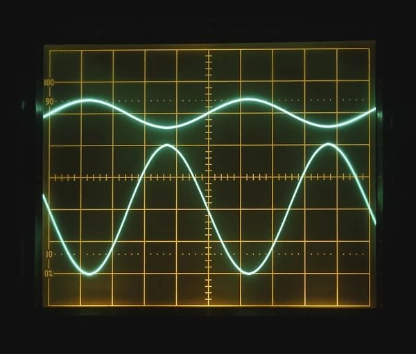 Low frequency sine waves on oscilloscope screen