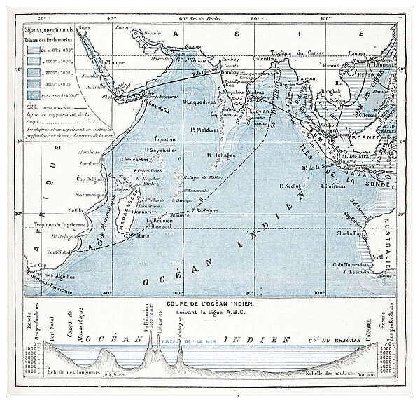 Antique French map of Indian Ocean