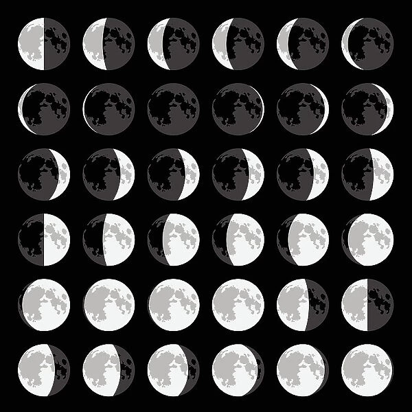 Moon Phase Sequence