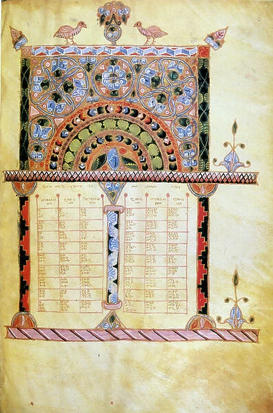 13th century. Armenian canonical Concordance manuscript. 1224