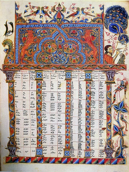 14th century. Armenian canonical Concordance manuscript. 1224