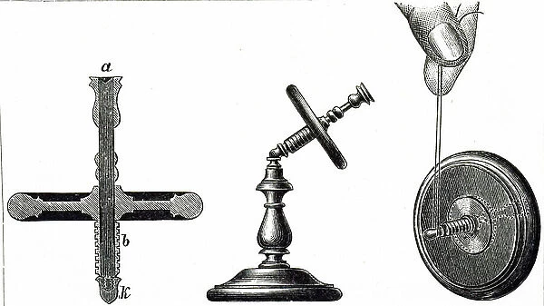 19th century illustration showing Schmidt's gyroscope 1895. A gyroscope is a device used for measuring or maintaining orientation and angular velocity. It is a spinning wheel or disc in which the axis of rotation is free to assume any orientation by