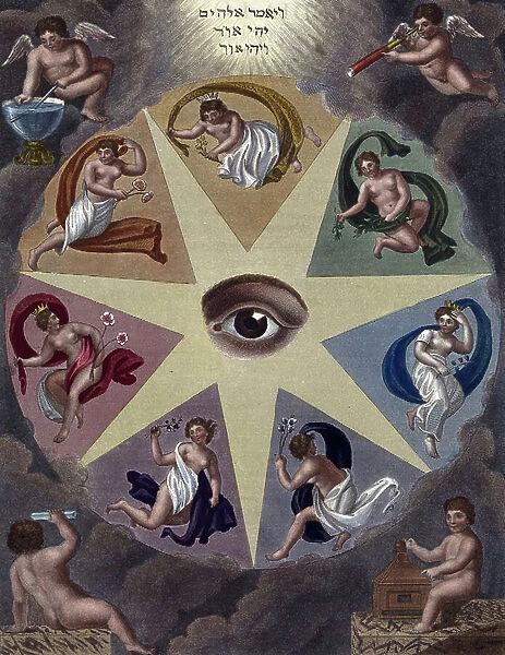An allegory of optics, representing an eye in the center of a star, 1820 (etching)