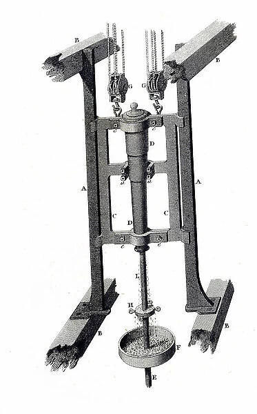 Apparatus used to bore holes in cast cannons