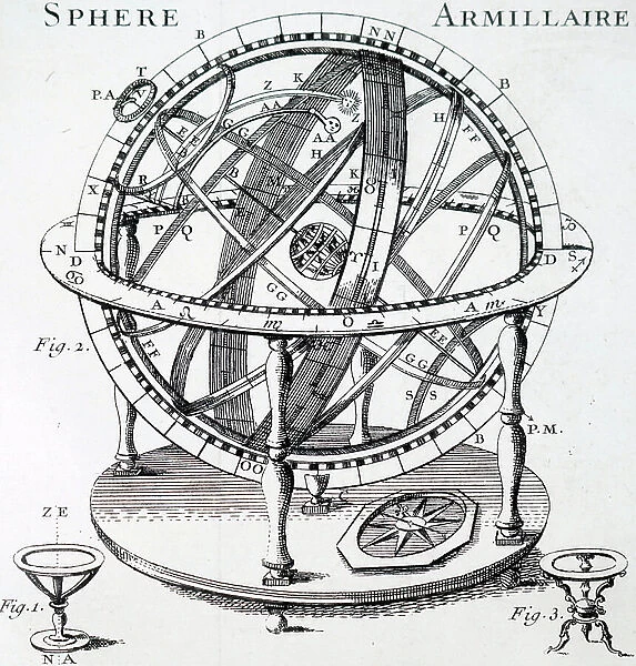 An armillary sphere