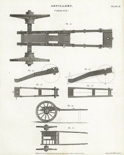 Artillery - gun carriage of the early 19th century. Copperplate engraving by Wilson Lowry from Abraham Rees Cyclopedia or Universal Dictionary of Arts, Sciences and Literature, Longman, Hurst, Rees, Orme and Brown, London, 1820