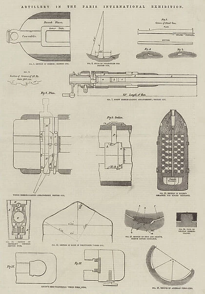Artillery in the Paris International Exhibition (engraving)