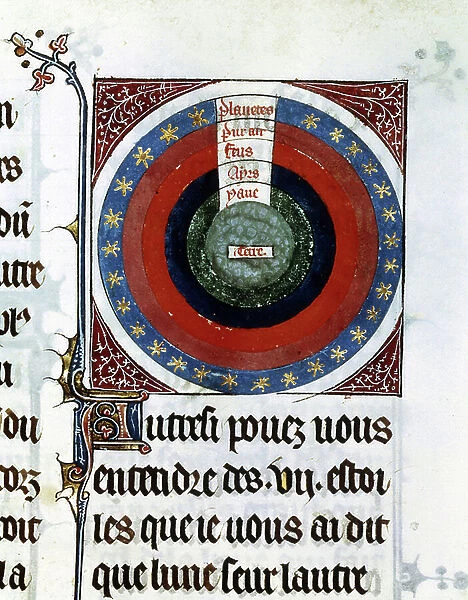 Astronomical diagram showing the earth, centre, surrounded by water, air, fire and the sphere of the planets. By Gassouin de Metz, 13th century (manuscript displayed at the Bibliotheque Nationale, Paris)