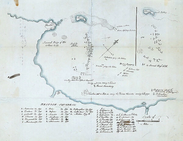 The Battle of the Nile, 1 August 1798. Chart of Aboukir Bay and of the action, late 18th to early 19th century (pen, black ink, watercolour)