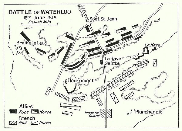 Battle of Waterloo, 18 June 1815 (litho)