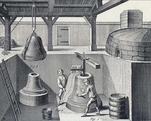 Bell foundry: Preparing mould for castingbell in the bell pit. From Diderot 'Encyclopedie' c1751