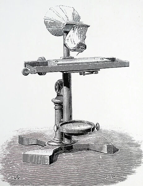 Bell's Phonautograph, 1878