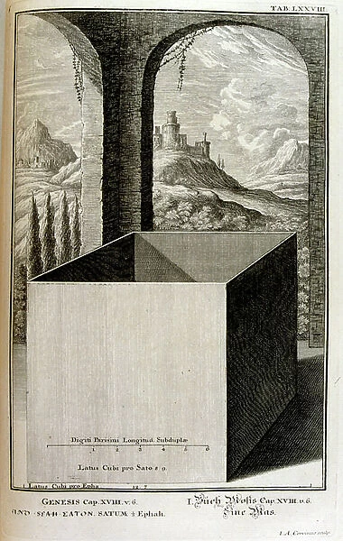 Biblical measurements in Cubits, 1732-1737 (engraving)