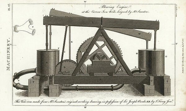 Blowing engine at the Carron Iron Works designed by John Smeaton (1724-1792). Copperplate engraving by Mutlow after an illustration by J. Farey Jr. from John Mason Good's Pantologia, a New Encyclopedia, G. Kearsley, London, 1813