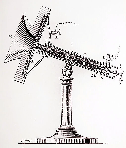 Boudet's microphone, 1882