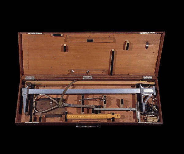 Box by Alphonse Bertillon (1853-1914), inventor of anthropophotography
