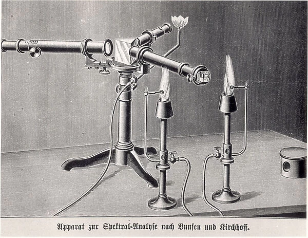 Bunsen-Kirchoff Spectroscope invented by Robert Bunsen (1811-99