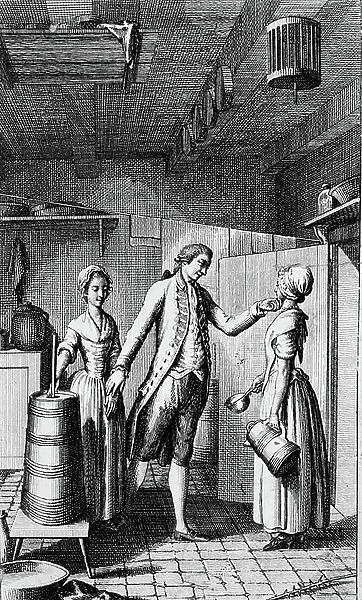 Butter production on the 18th th century