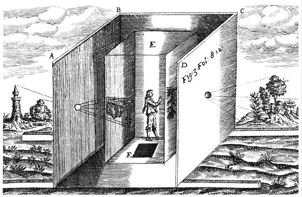Camera Obscura, illustrration from Athanasius Kircher Ars Magna, Amsterdam