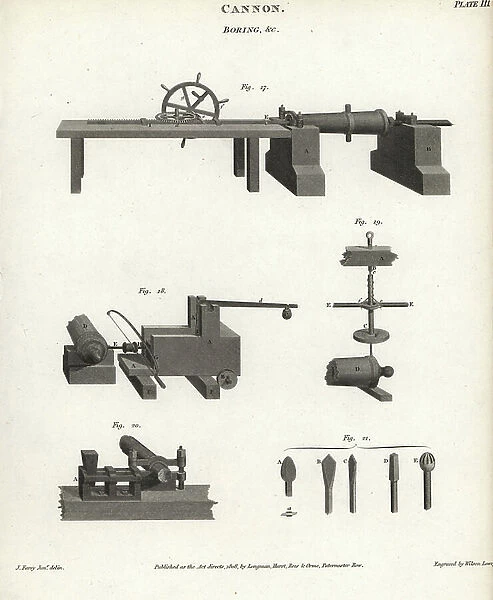 Cannon-boring machinery, 18th century. Copperplate engraving by Wilson Lowry after a drawing by John Farey Jr. from Abraham Rees Cyclopedia or Universal Dictionary of Arts, Sciences and Literature, Longman, Hurst, Rees, Orme and Brown, London, 1808