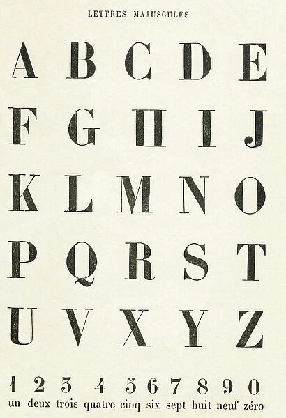 Capital letters Plate in 'Picturesque alphabet or New informative and picturesque alphabet', 1892 (engraving)