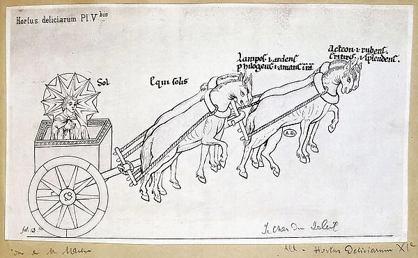 The chariot of the Sun - representation of the 11th century