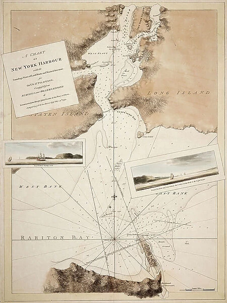 A chart of New York Harbour with the soundings views of land marks and nautical directions for the use of pilotage. Composed from surveys and observations of Lieutenants John Knight John Hunter of the Navy and others. 1779 (engraving)