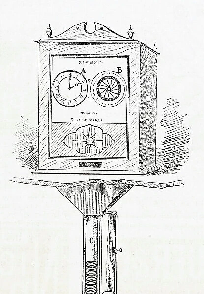 A Check-Clock used by workmen to record the time they would start and finish work. 1 / 1 / 1885 (engraving)