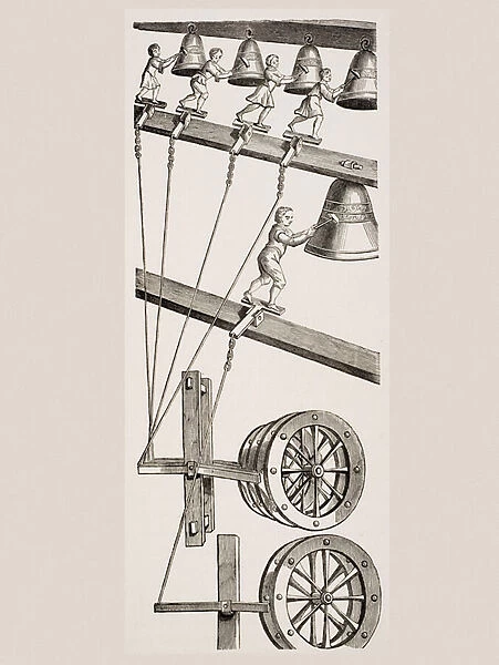 Chimes of the Clock of St. Lambert in Liege, Belgium, from