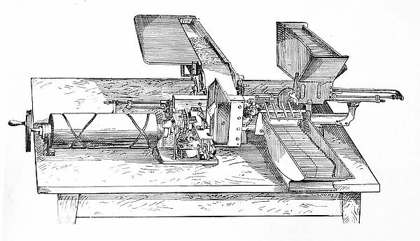 Cigarette making-machine, 1892