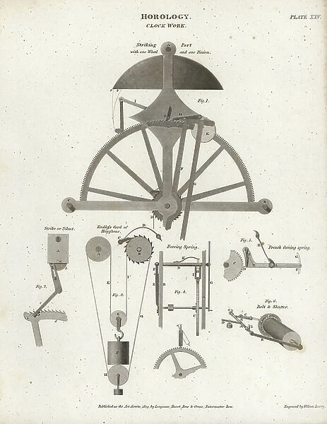 Clockwork mechanism showing the striking part with one wheel and pinion, Huygheus endless cord, forcing spring, bolt and shutter. Copperplate engraving by Wilson Lowry from Abraham Rees Cyclopedia or Universal Dictionary of Arts
