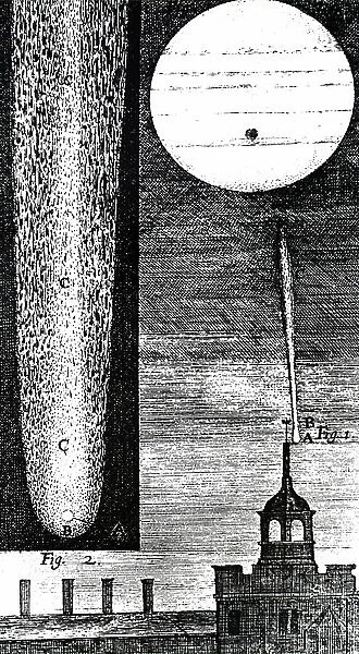 A comet as observed by Robert Hooke