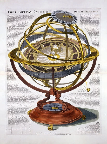The Compleat Orrery, pub. London 1780 (coloured engraving)