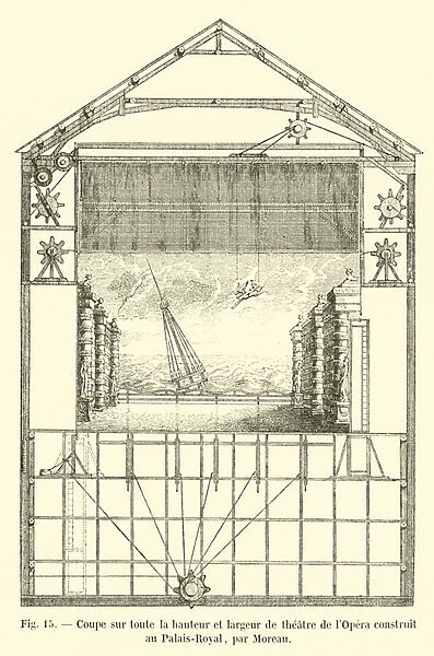 Coupe sur toute la hauteur et largeur de theatre de l Opera construit au Palais-Royal, par Moreau (engraving)