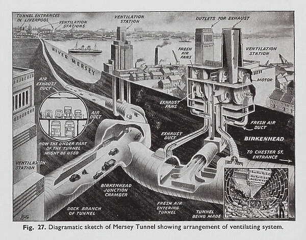 Cross section diagram of the Mersey Tunnel, Liverpool (litho)