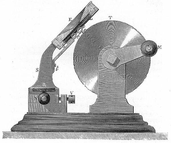 cross-section view of Edison's phonograph: one of the first (and simplest) models of the system deposited in 1876- engraving, by B. Bonnafoux, of the book Le telephone, le microphone et le phonographe, Bibliotheque des Merveilles / 1880 (figure 100)